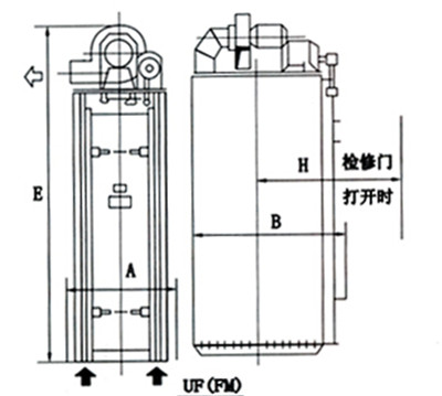 華康旁插側噴脈沖扁布袋除塵器生產現場